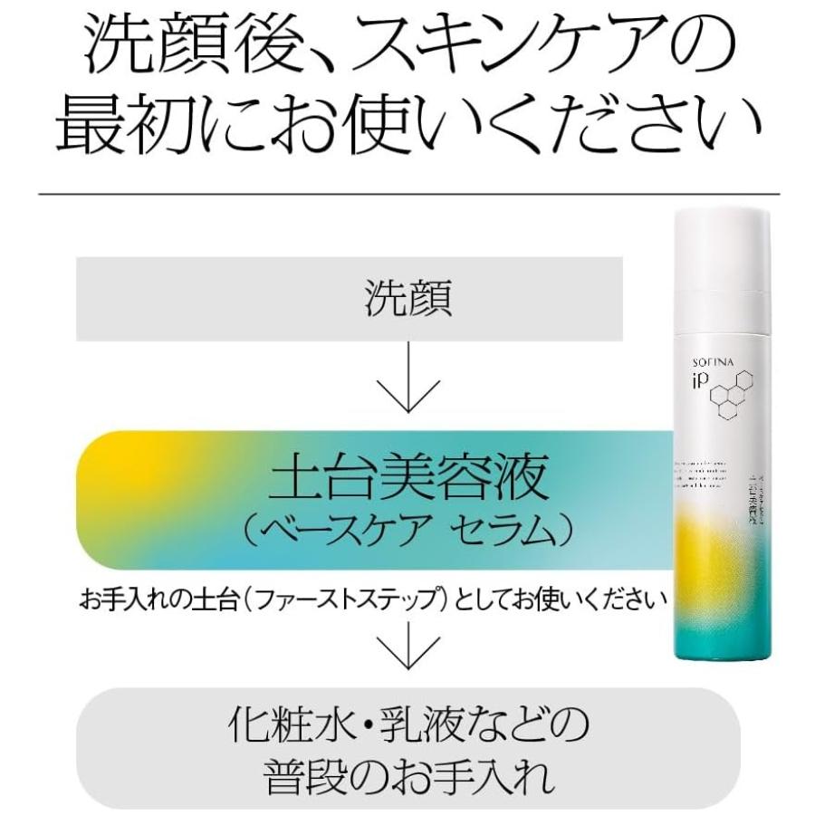 SOFINA（ソフィーナ） iP ベースケア セラム レフィル 180g 土台美容液
