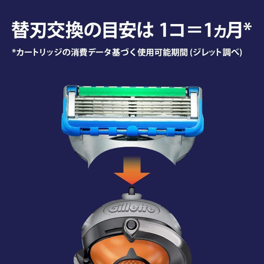 Gillette ジレット プログライド フレックスボール パワー 電動タイプ