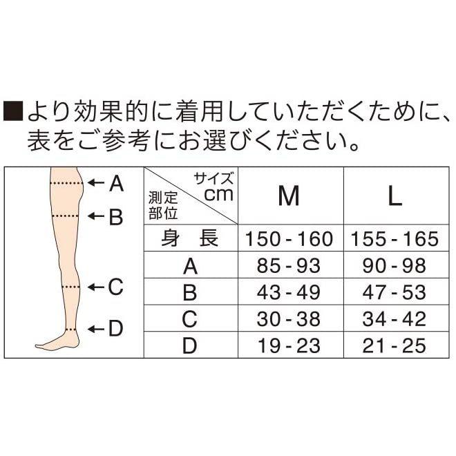 寝ながらメディキュット スパッツ 骨盤テーピングEX　Mサイズ｜serafinet-y｜05