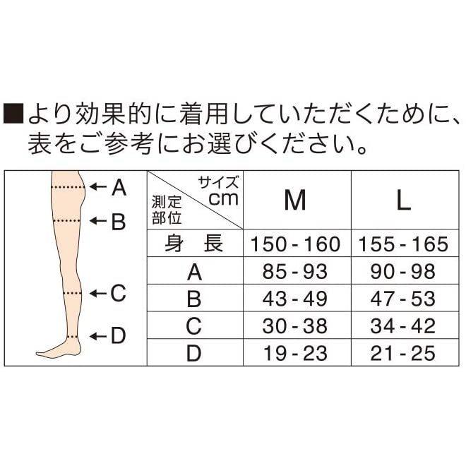 寝ながらメディキュット スパッツ 骨盤テーピングEX　Lサイズ｜serafinet-y｜05