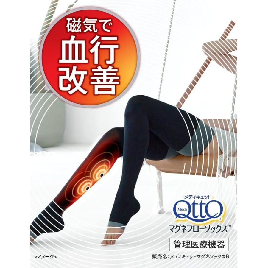 メディキュット（MediQttO） 着圧ソックス マグネフロー ロング