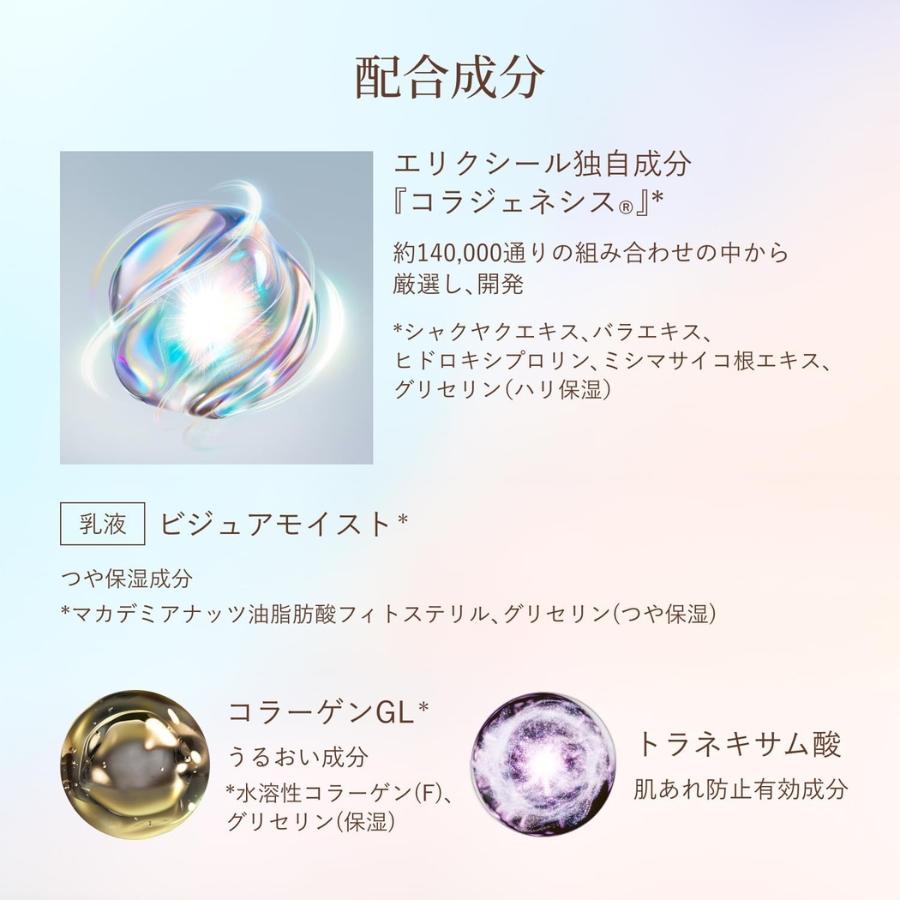ELIXIR（エリクシール） リフトモイスト エマルジョン みずみずしい