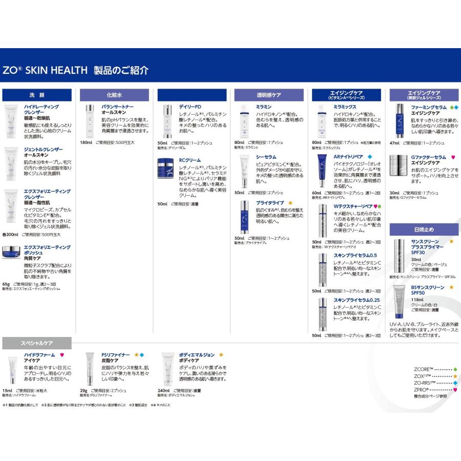 ZO SKIN HEALTH ゼオスキン ロザトロール 50ml 美容液 日本正規