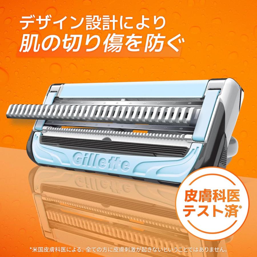 Gillette ジレット フュージョン ボディ 替刃 4個入り 外装パッケージ