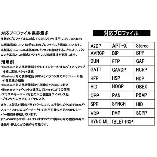 Newiy Start Bluetooth アダプタ Windows10 Apt X対応 Bluetooth レシーバー 小型 Ver4 0 Edr Le対応 省電力 Class2 ブルートゥース ドングル 改良版 Bl V40 セレクト高木瀬 通販 Yahoo ショッピング
