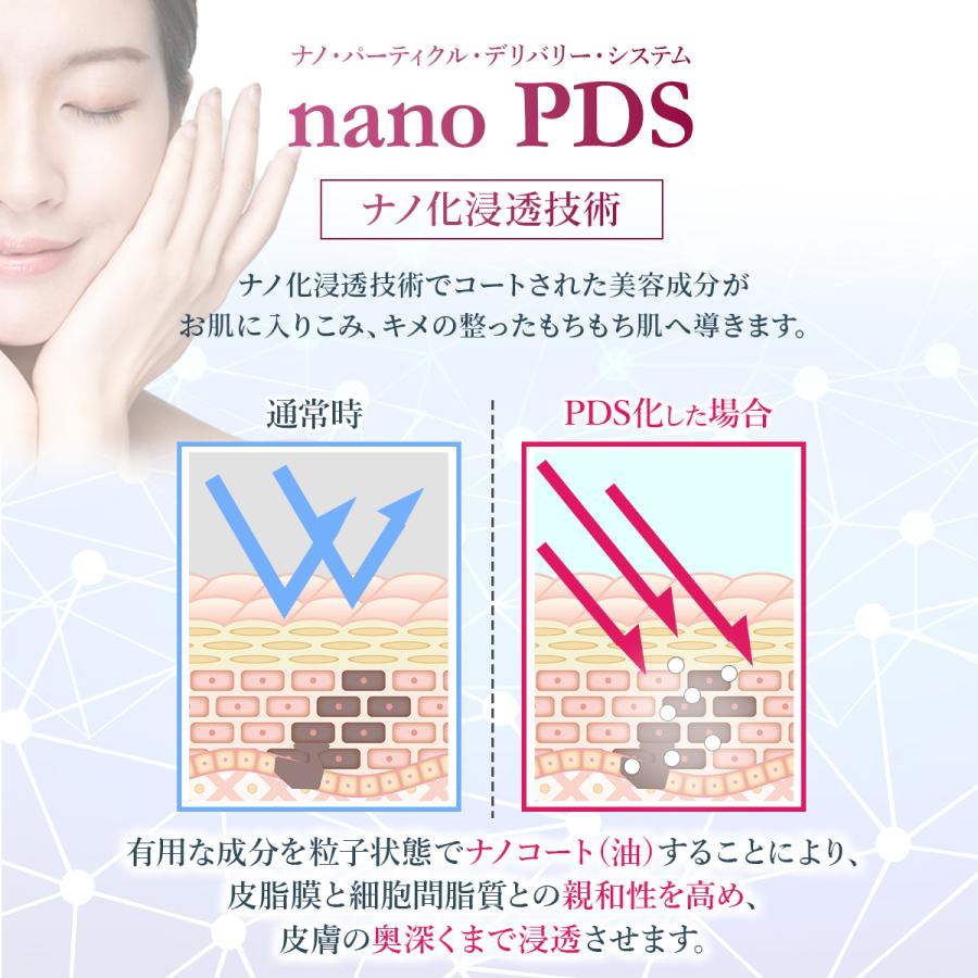 nano PDS アイロニングフェイスクリーム NMN、エクソソーム配合 nano PDS アイロニングフェイスクリーム NMN、エクソソーム配合