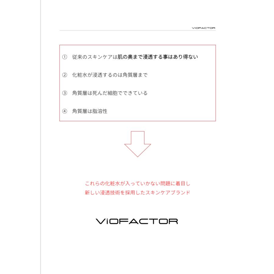 nano PDS エクソソームローション NMN配合 120ml ヴァイオファクター