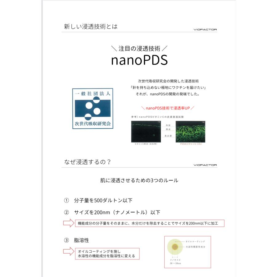 nano PDS エクソソームローション NMN配合 120ml ヴァイオファクター