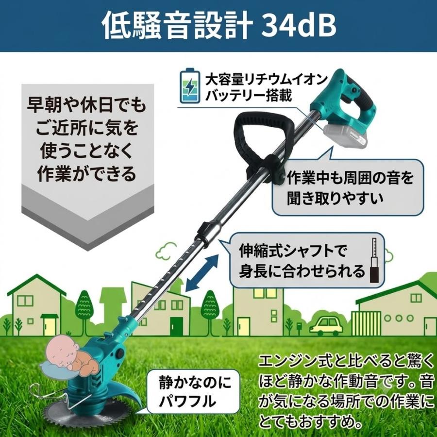 正規品】 電動 草刈機 芝刈機 充電式 コードレス マキタ バッテリー