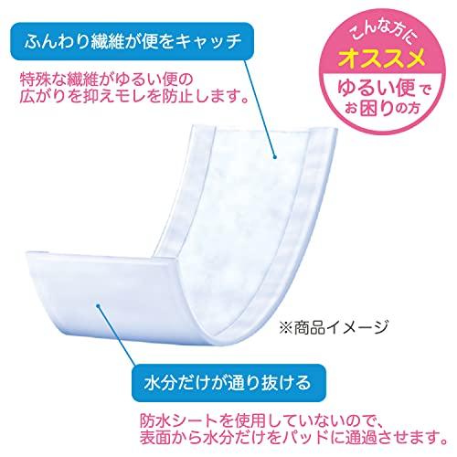 リフレ 軟便モレを防ぐシート 36枚入 ( 男女兼用 / 日本製 / 介護用 ) 漏れ防止 やわらか素材 吸収 ( 紙おむつ / 尿パッドと併用 )｜sereno2｜02