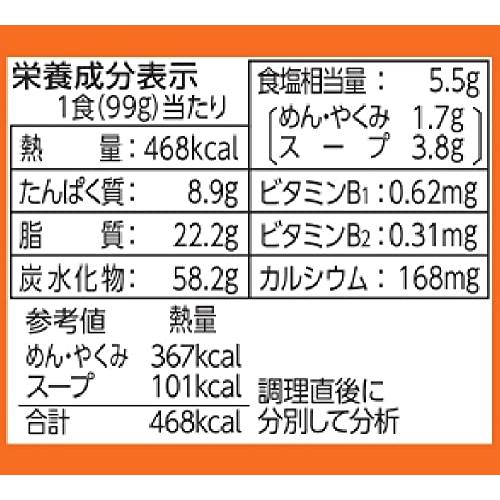 サンヨー食品 サッポロ一番 札幌ラーメン どさん子監修 味噌ラーメン 5個パック(495g) ×6個｜sereno2｜02