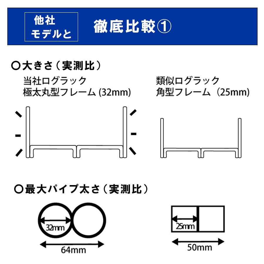 薪棚 ログラック 大サイズ ワイド246cm 15245 屋根 おしゃれ diy 室内 ファイヤーサイド ラック 屋外 簡易 薪置き台 薪置きラック 薪置き場 薪置き 薪 棚 | FIRESIDE | 11