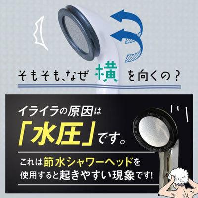 Bollina（ボリーナ） シャワーヘッド 部品 田中金属製作所 ライト