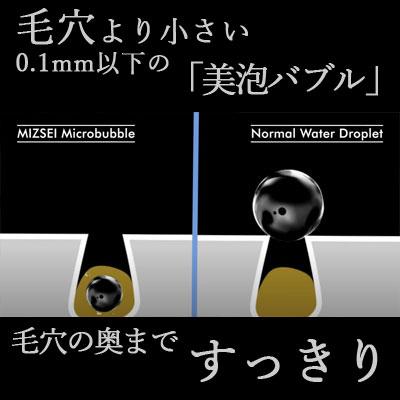 シャワーヘッド バブリーミスティシャワー2.0（ホワイト） SH23W ホース付き ナノバブル 節水 マイクロ バブル 日本製 手元止水 美容 ミスト｜sessuimura｜06