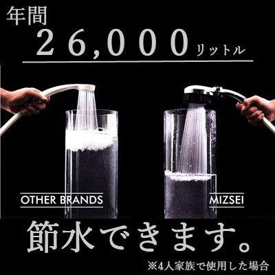 水生活製作所 シャワーヘッド ナノバブル シャワー マイクロバブル