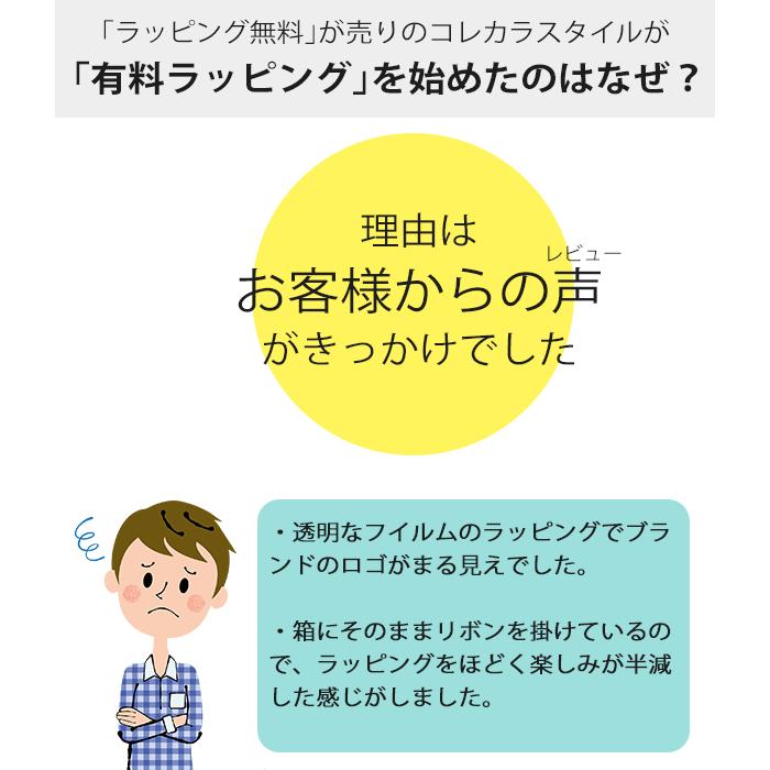 中身が透けないラッピング ※ラッピングのみでのご注文不可 プレゼント用 ラッピング お祝い 記念日 誕生日 入学祝いい 就職祝い |  | 01