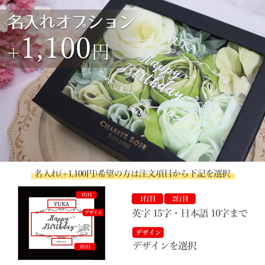 L'OCCITANE（ロクシタン） 名入れ ハンドクリーム30ml + シャリテ