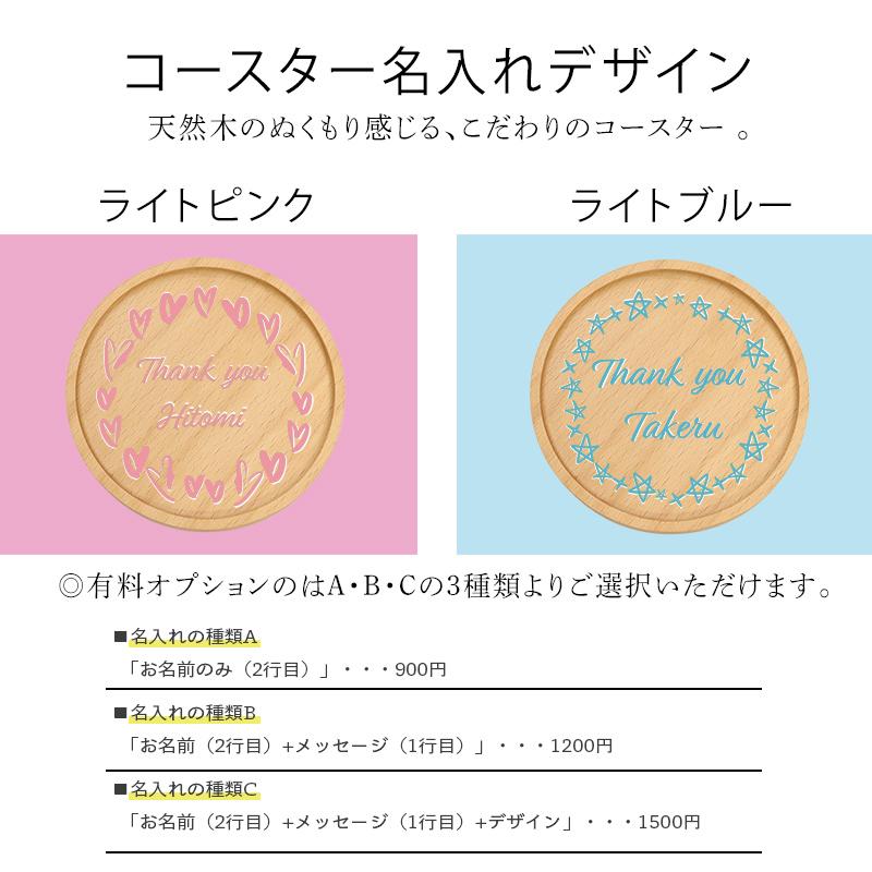 名入れ ポールスミス マグ ポールスミスマグカップ＆コースター名入れギフトセット |  | 07