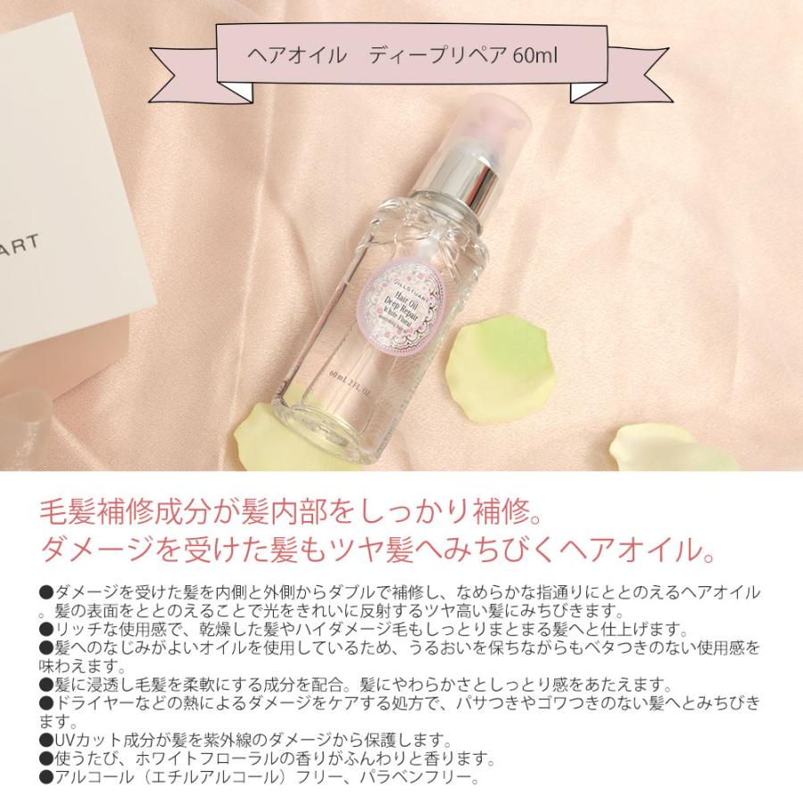 JILLSTUART beauty ジルスチュアート ギフトセット ヘアマスク