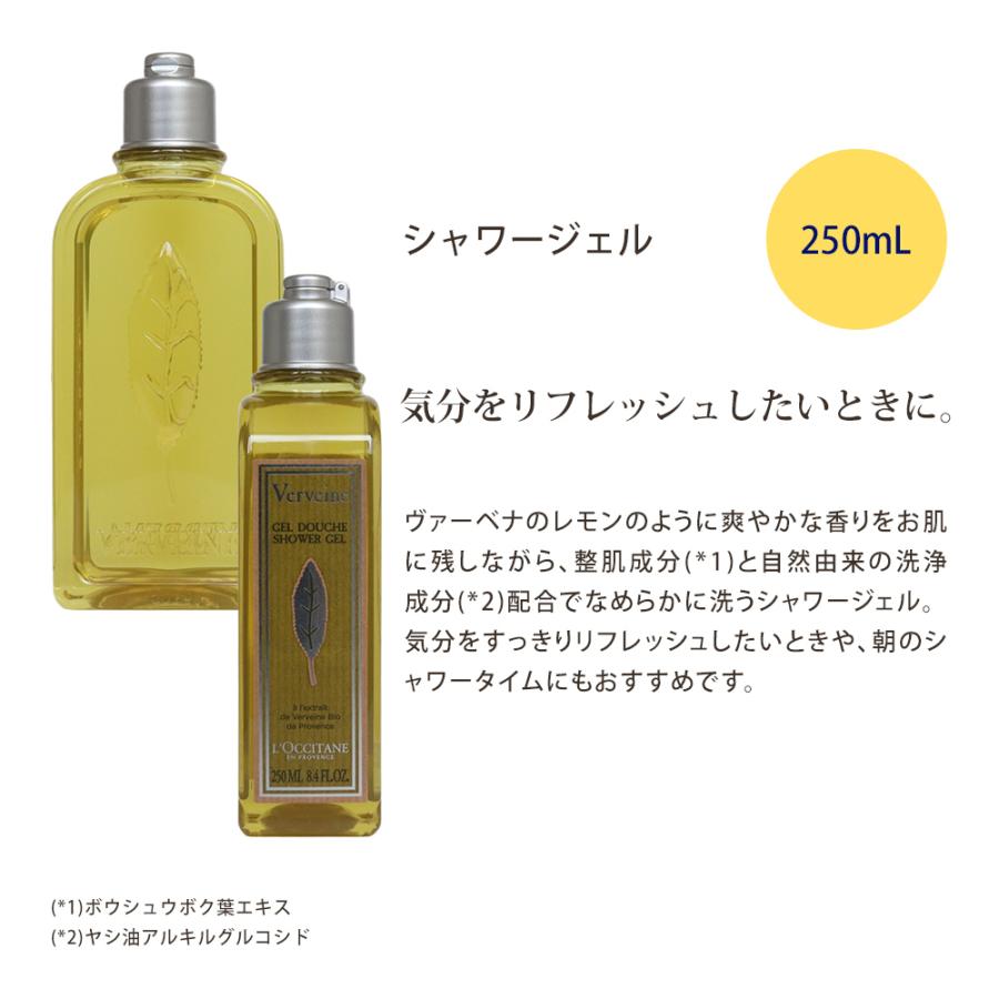 L'OCCITANE（ロクシタン） ヴァーベナ アイスハンドクリーム ボディ