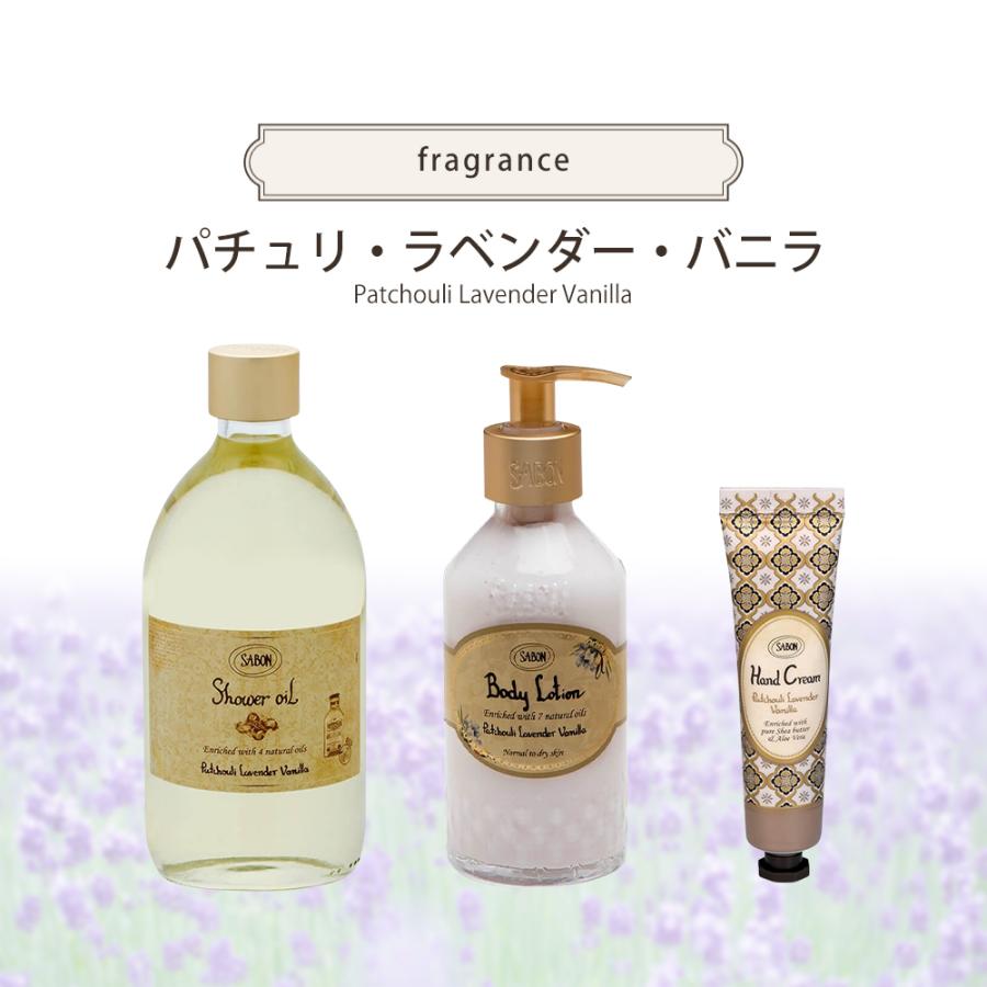SABON（サボン） ギフト セット ハンドクリーム ボディローション