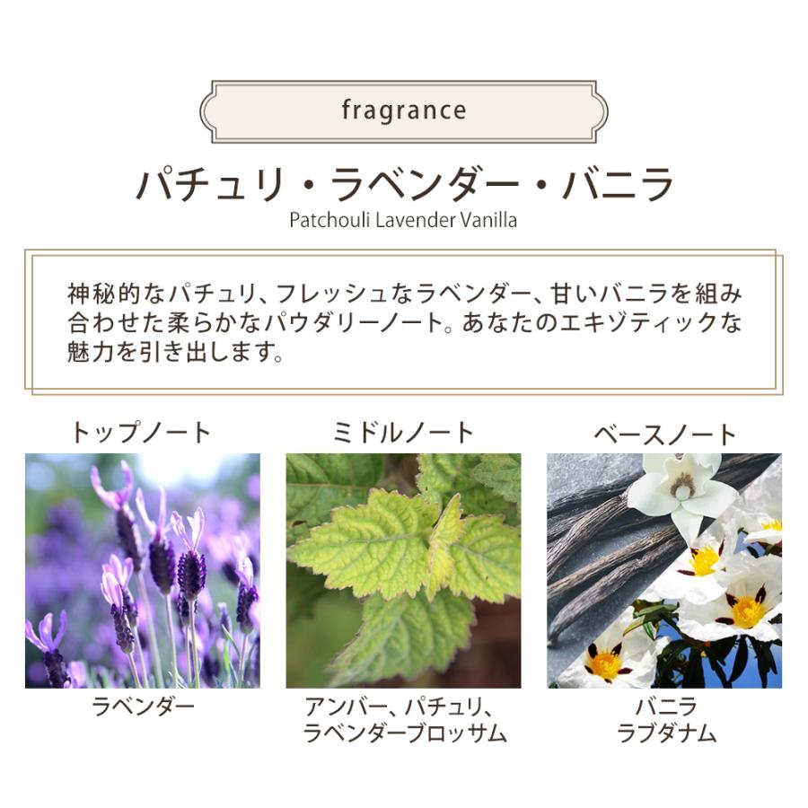 SABON（サボン） ギフト ボディスクラブ 60g ギフトセット ハート