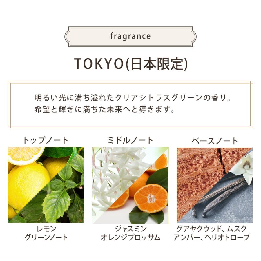 SABON（サボン） ギフトセット ボディケア レギュラーセット シャワー