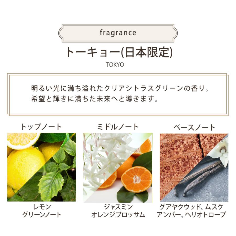 SABON（サボン） ギフト ギフトセット ボディケア スタートセット