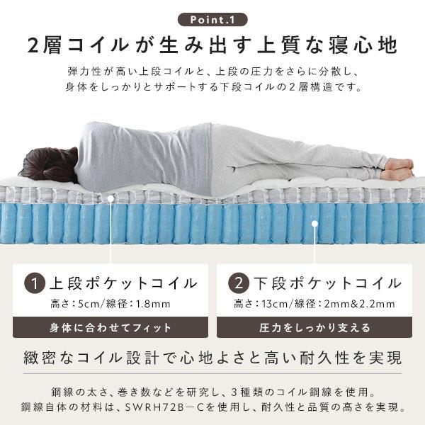 ベッド ワイドキング 200(S+S) 2層ポケットコイルマットレス付き 厚み21cm ブラック 連結 脚付き すのこ PVCレザー 組立品