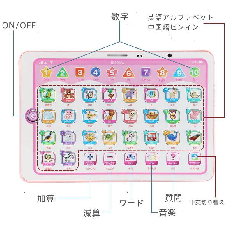 送料無料 おべんきょうタブレット おべんきょうボード 英語 算数 音声 メロディー 音楽 スペル ワード 文字 数字 アルファベット 中国語 発音 音遊び ピンイン Wrtoxwujsx Capturingworld In