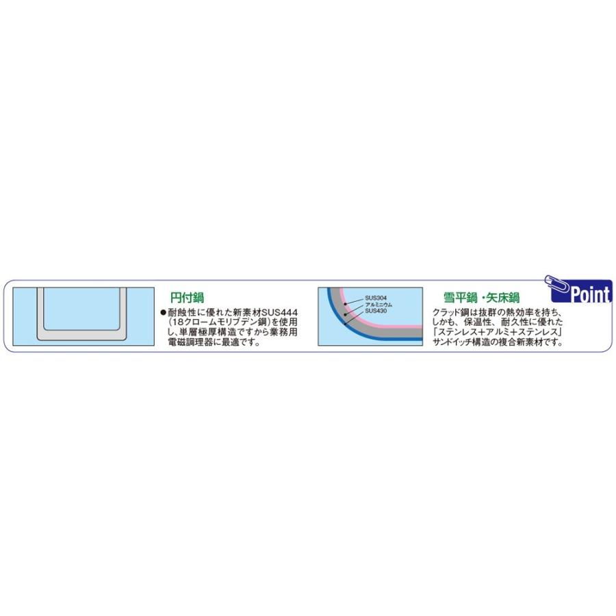 IH対応鍋 料理道具 / スーパーデンジ 円付鍋 39cm 寸法: 外径:406mm 深さ:170mm 15.5Lの画像
