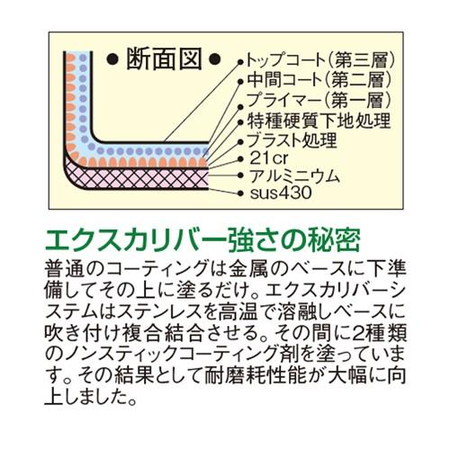 IH対応鍋 料理道具 / TKG PRO(プロ)エクスカリバー 寸胴鍋(蓋無)18cm 寸法: 外径:195mm 深さ:175mm 底径:170mm 4.5Lの画像