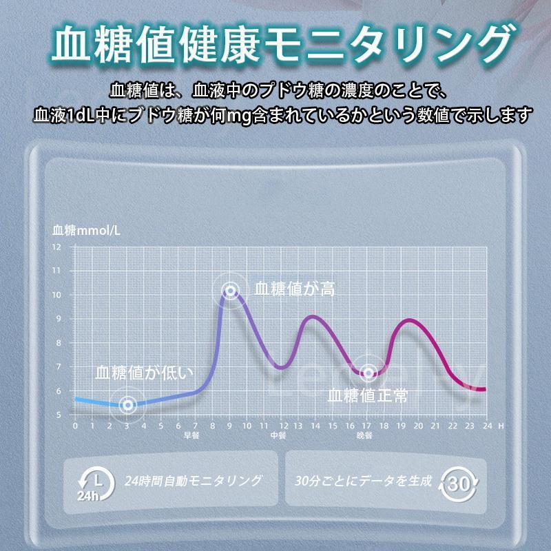 スマートウォッチ 血糖値 日本製センサー 心電図 24時間体温監視 高精度心拍数 血圧 血中酸素 健康管理 IP67防水 無傷血糖値測定 LINE 敬老の日 2024最新｜setostore｜03