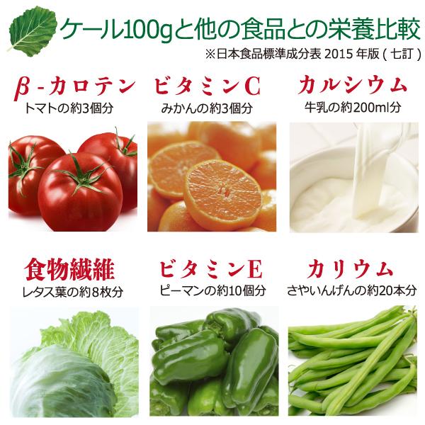 瀬戸内プレミアムThe青汁 1週間お試しセット(7包入)　送料無料　青汁 |  | 04