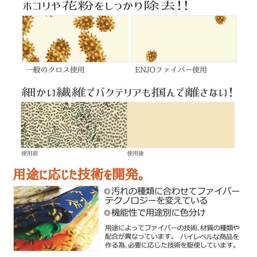 ENJO ミラークロス 最高級 マイクロファイバー クロス ガラス 拭き