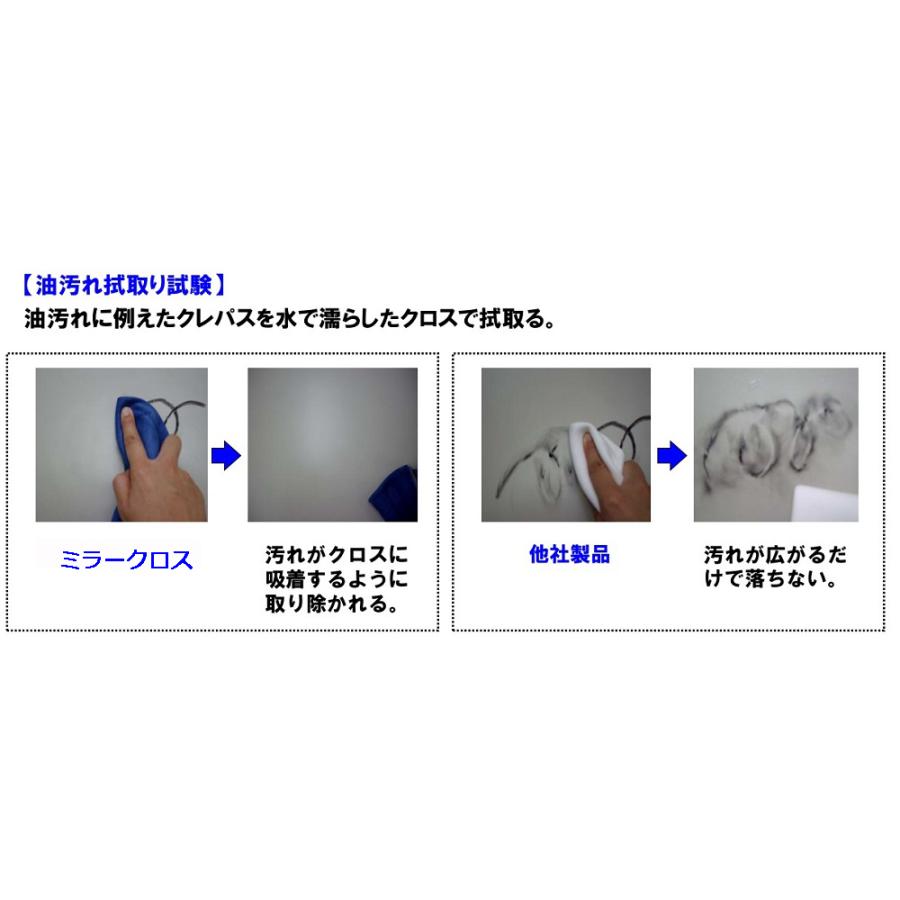 ENJO ミラークロス 最高級 マイクロファイバー クロス ガラス 拭き