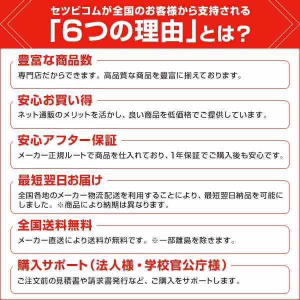 ダイキン（DAIKIN） 【在庫限り】SZRJH140BY 業務用エアコン EcoZEAS