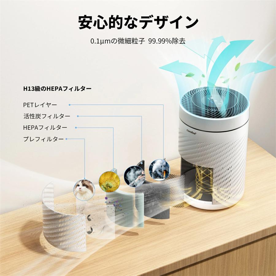 Comfee'（コンフィー） 空気清浄機 19畳 HEPA フィルター 360°吸気口 3