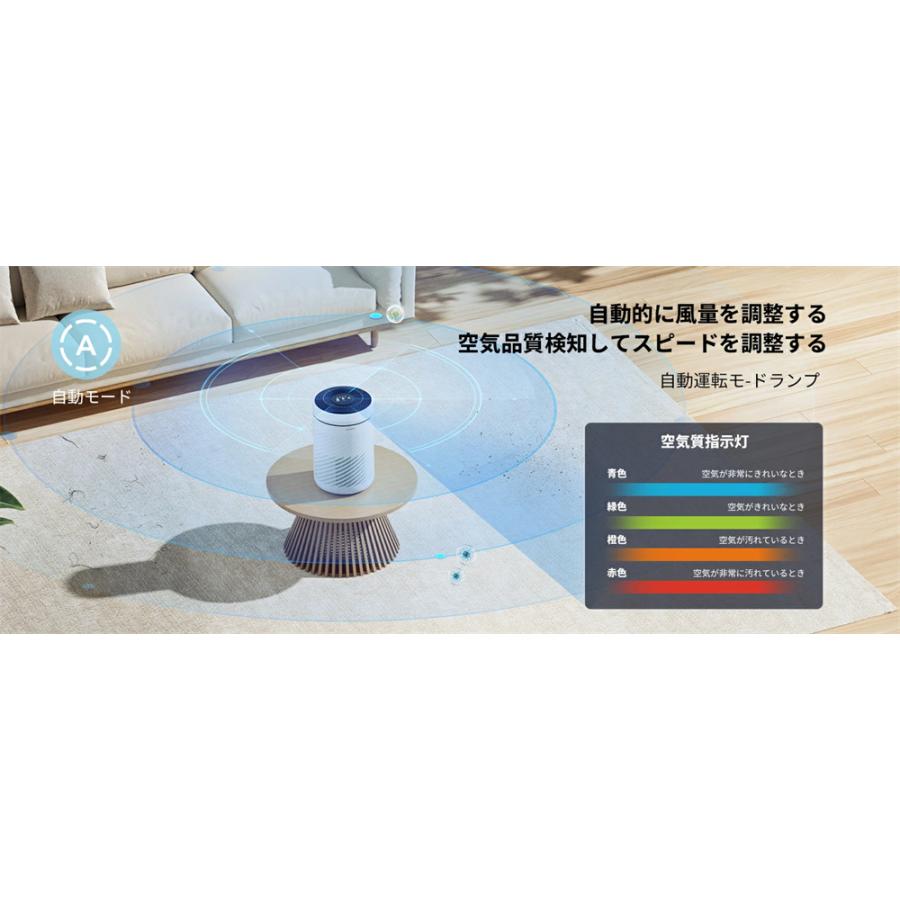 Comfee'（コンフィー） 空気清浄機 19畳 HEPA フィルター 360°吸気口 3