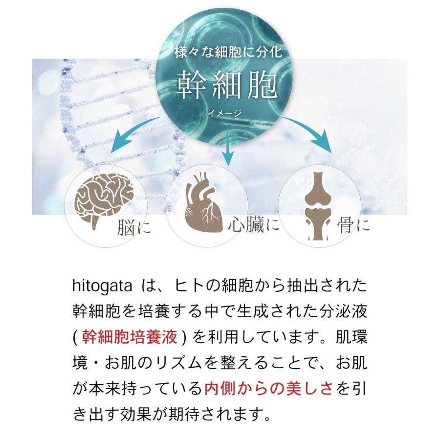 公式 ヒト幹細胞 ナノキューブ スキンケア ミムラ Hitogata スキンセラム 日本製 幹細胞 Mimura 高い品質 Www Kmhsystems Com