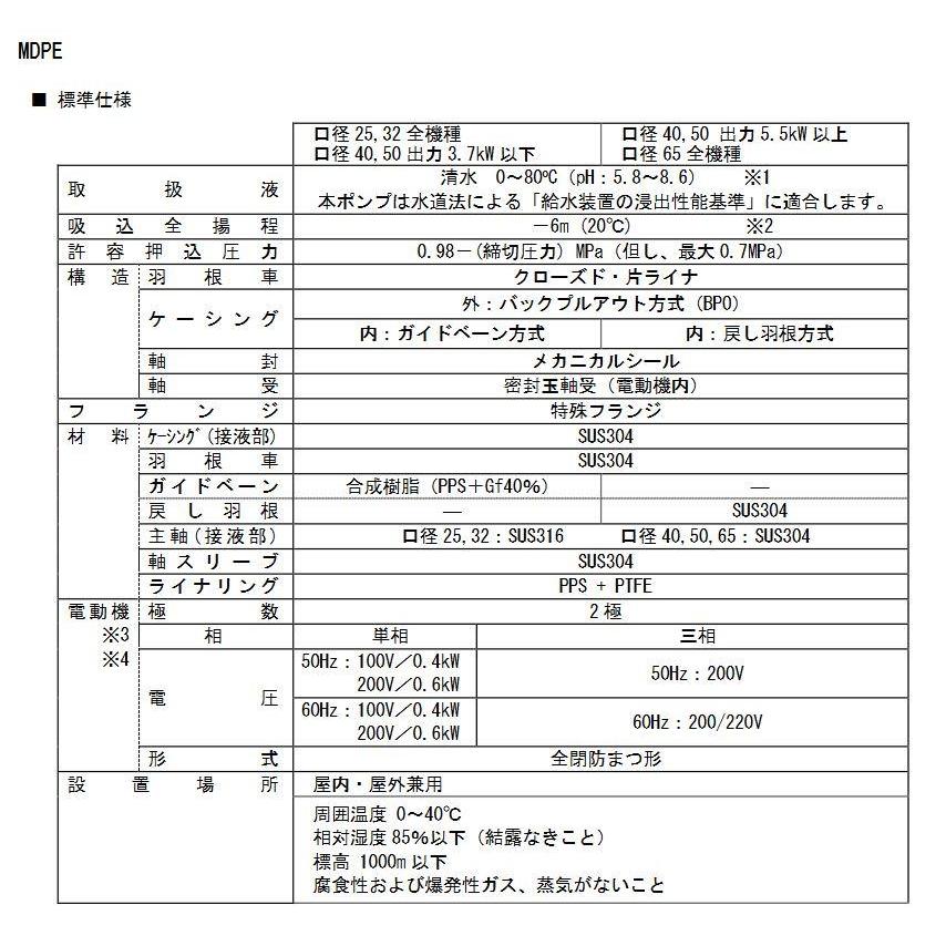[50MDPE251.5]エバラ/荏原 MDPE型ステンレス製多段渦巻ポンプ 50Hz 口径50ｍｍ 出力1.5kW_1