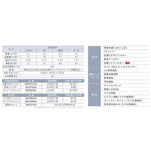 ACB50Z-S]ダイキン UVストリーマ空気清浄機 適用畳数22畳 PM2.5対応