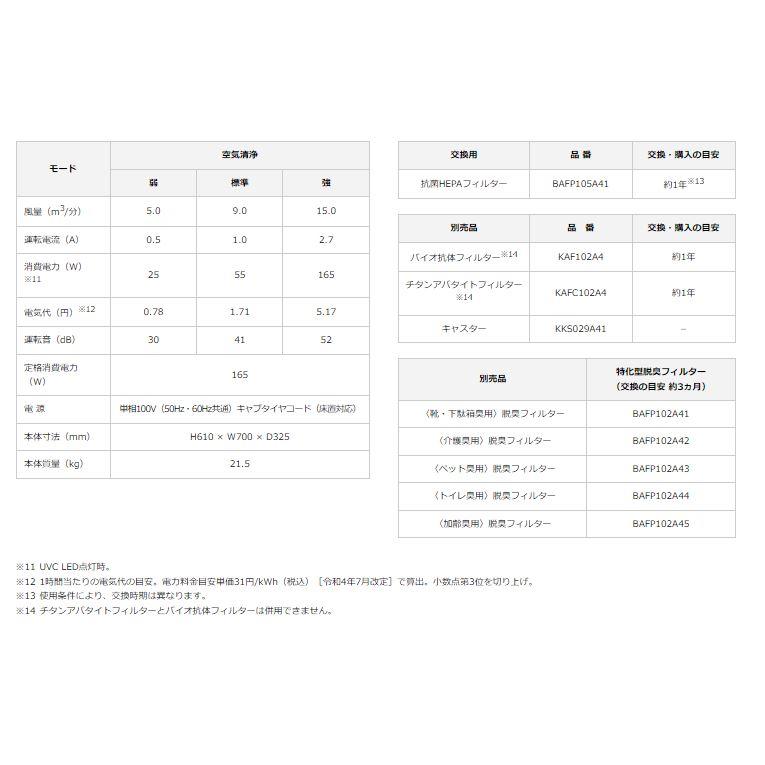 ACBF15Z-S]ダイキン UVパワフルストリーマ空気清浄機 適用畳数65畳 PM2