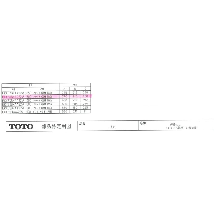 TOTO 160クレイドル軽量蓋2枚　新品 TOTO 風呂ふた 1600クレイドル断熱風呂蓋(2枚セット