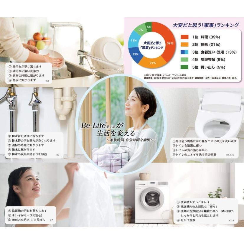 正規品[Be-Life]富士計器 ウルトラファインバブル発生器　Bubble-Meister Be-Life 20A |  | 02