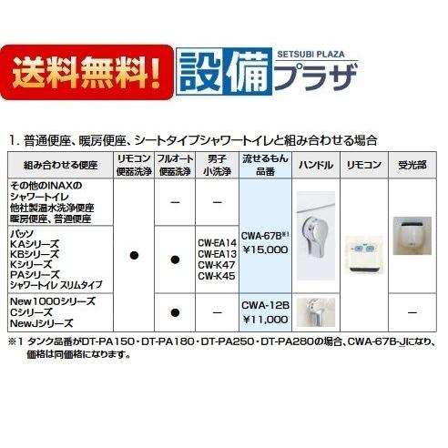 [CWA-67B]INAX/LIXIL リモコン自動洗浄ハンドル　流せるもん(W節水便器用)｜setubi｜02