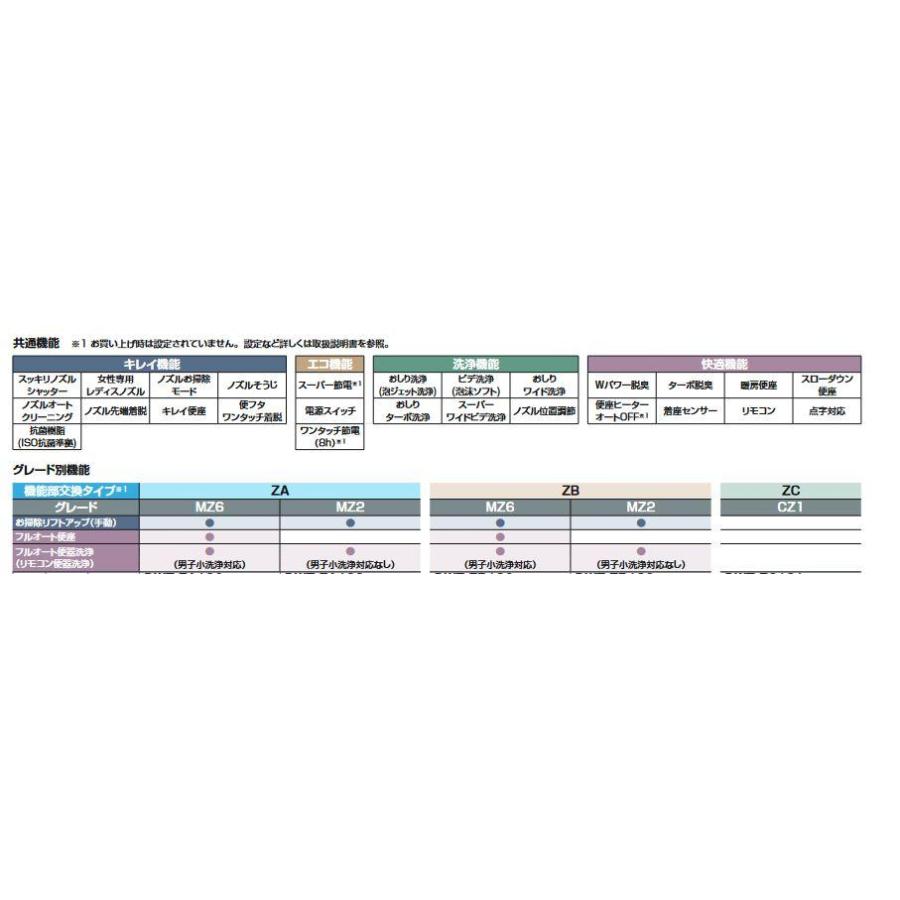 [DWT-ZA156]INAX/LIXIL リフレッシュ シャワートイレ タンク付　ZAタイプ　MZ6グレード　一般地　手洗なし |  | 01