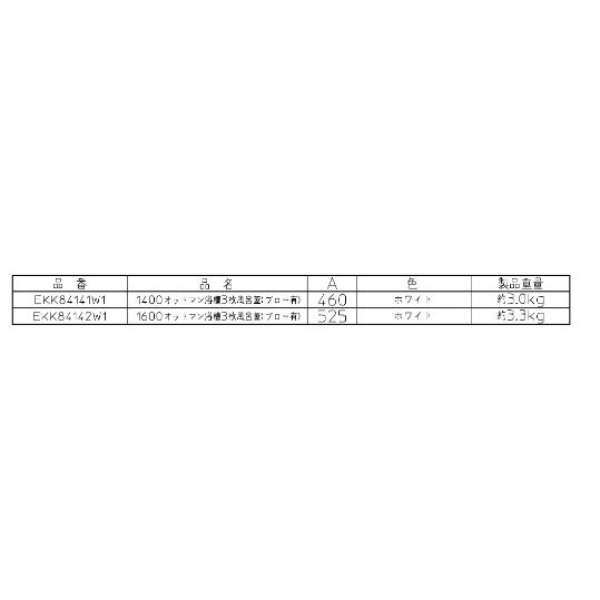 [EKK84141W1]TOTO 風呂ふた 1400オツトマン3枚風呂蓋ブロの画像
