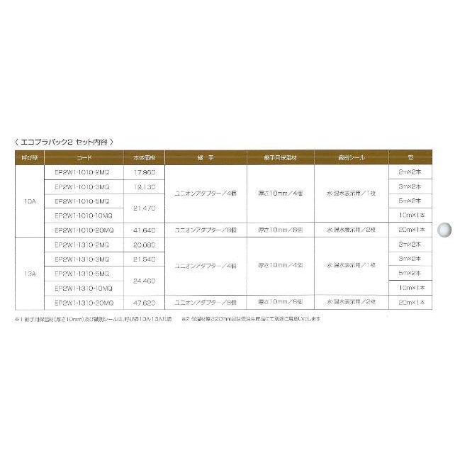 [EP2W1-1310-10MQ]前澤給装工業 エコプラパック２ワンタッチ　エコキュート用配管部材｜setubi｜03