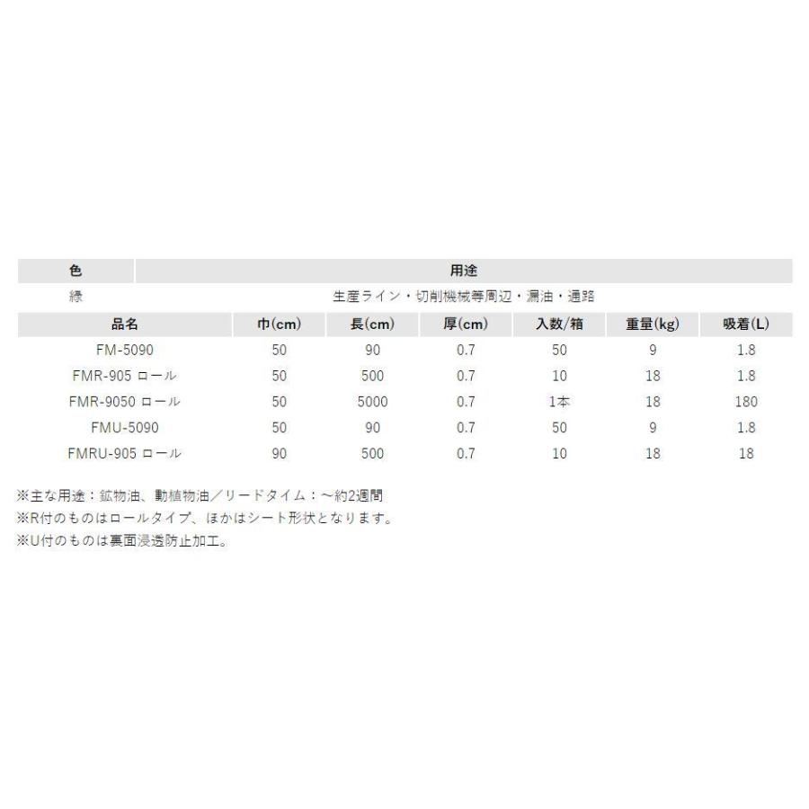 [FM-5090]カクイ オイルキャッチャー フロアーマット 緑  50枚 |  | 01